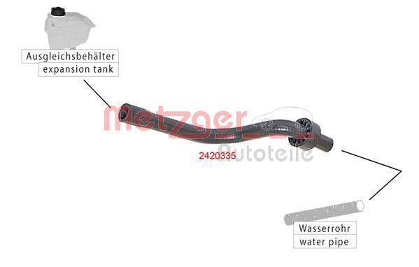 Durite de radiateur (Durite de refroidissement) METZGER 2420335